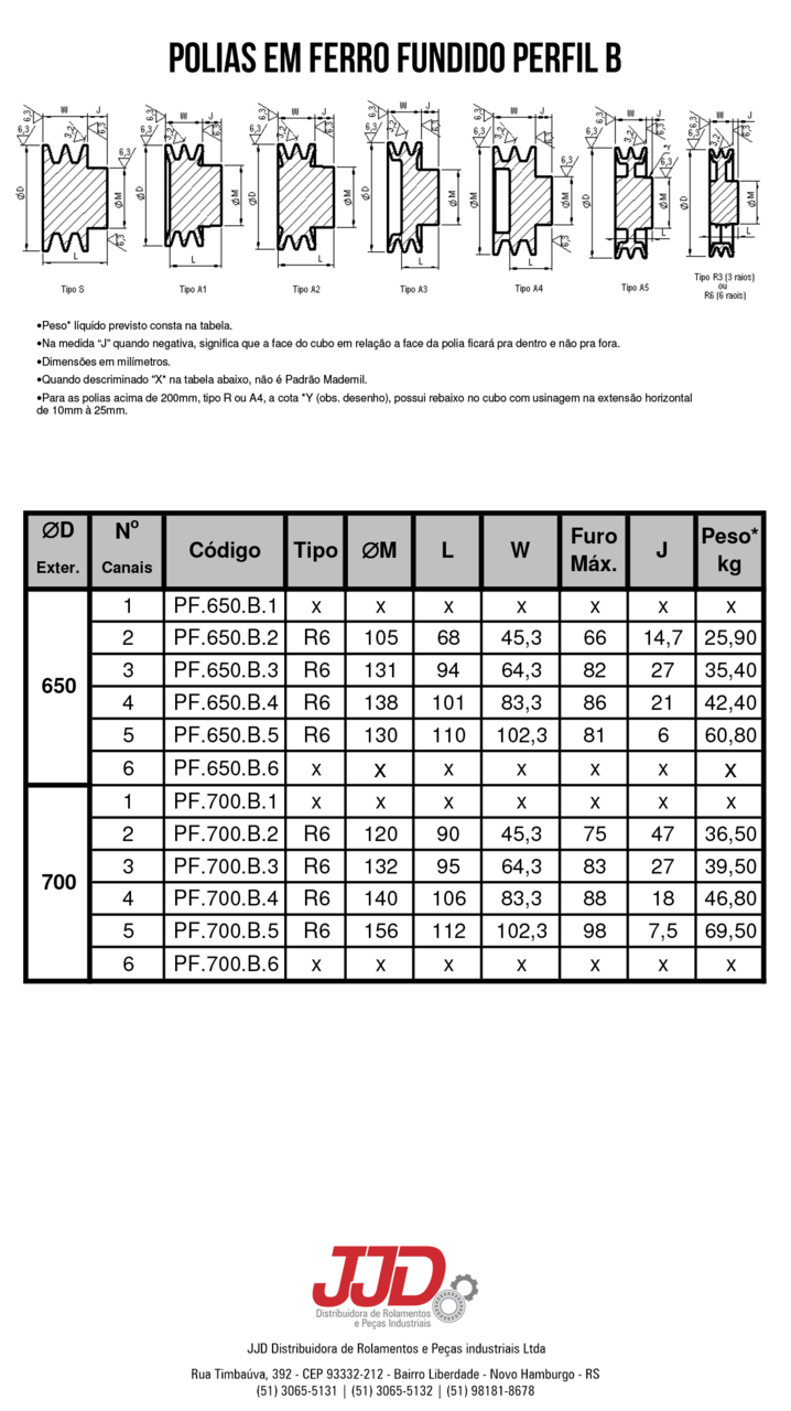 Polia Ferro Fundido 110mm 6 Canais Perfil B – JJD Distribuidora De ...
